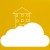 houseofclouds